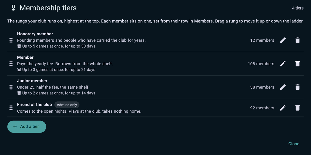 Membership tiers