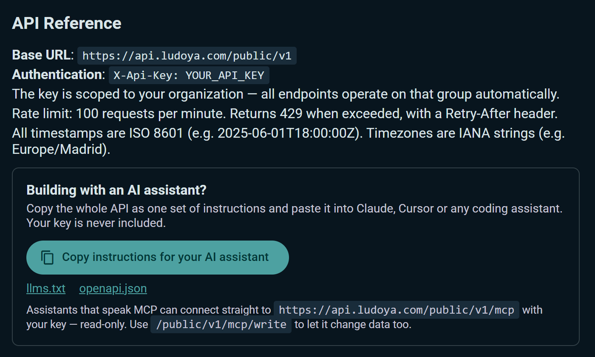 Raised API Limits