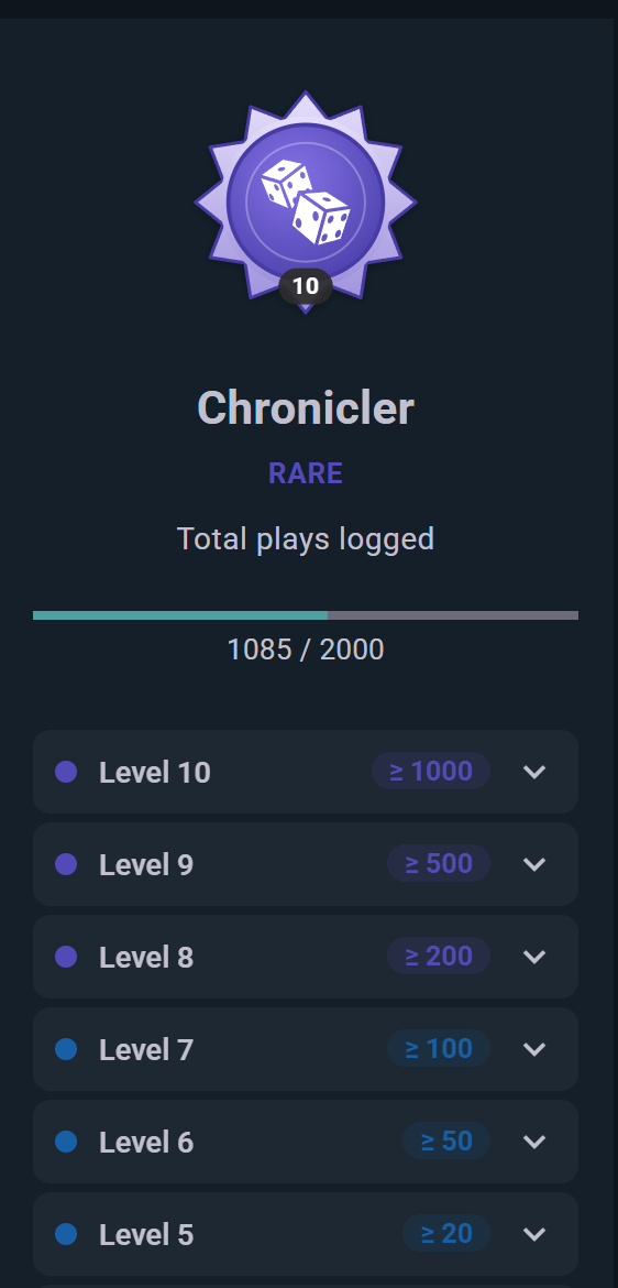 A badge's detail: its rarity, your progress to the next level, and every tier with its threshold