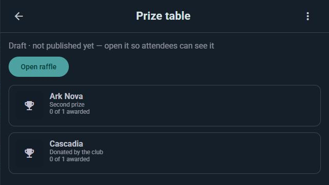 A draft raffle with its prizes, ready to open