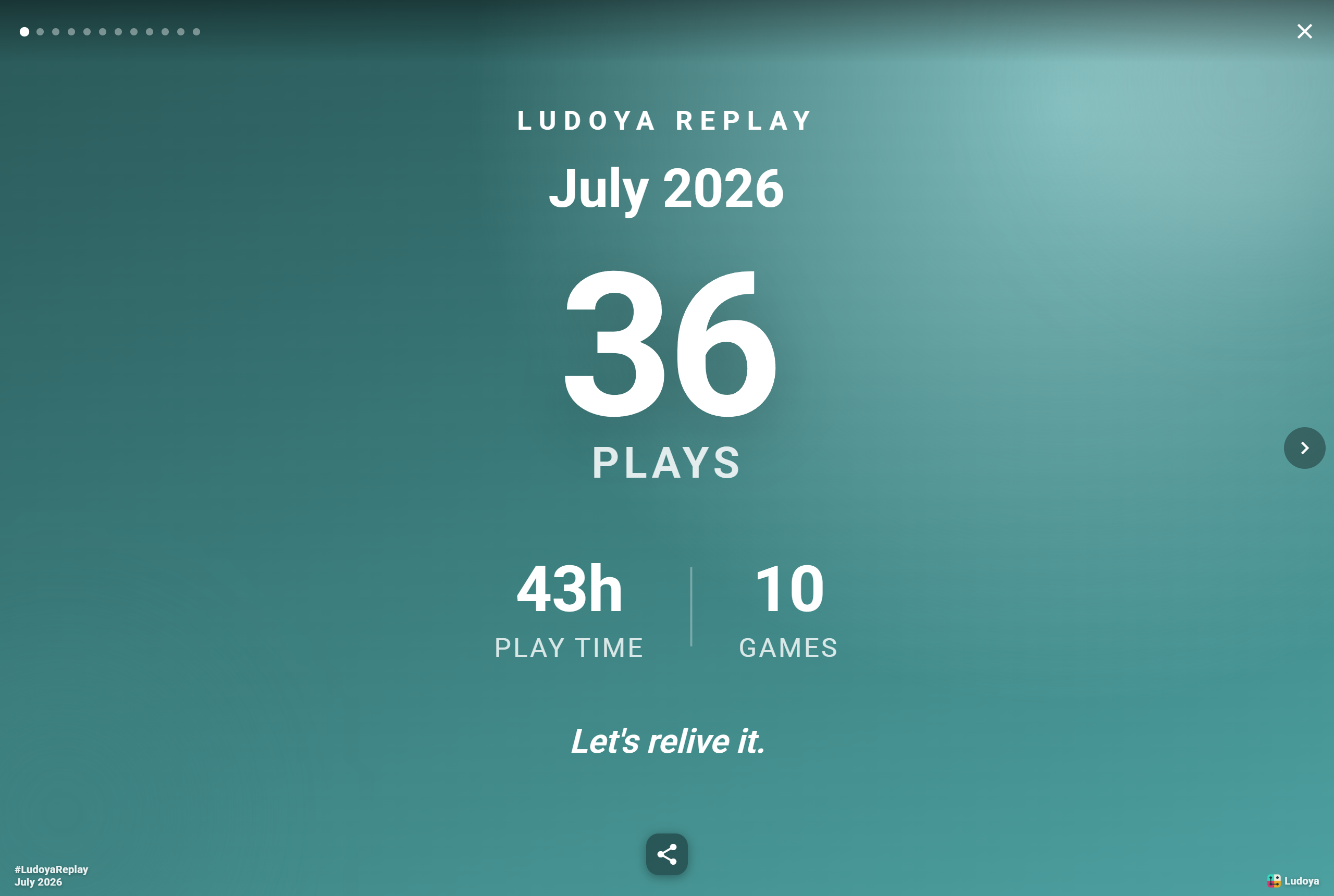 The opening card of a monthly Replay
