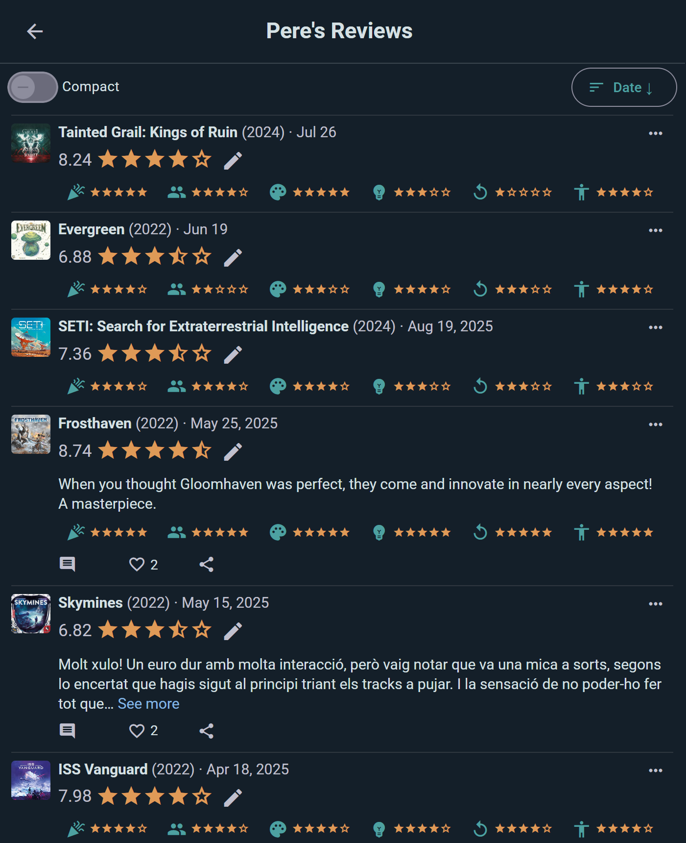 A profile's review list with scores and category sub-ratings
